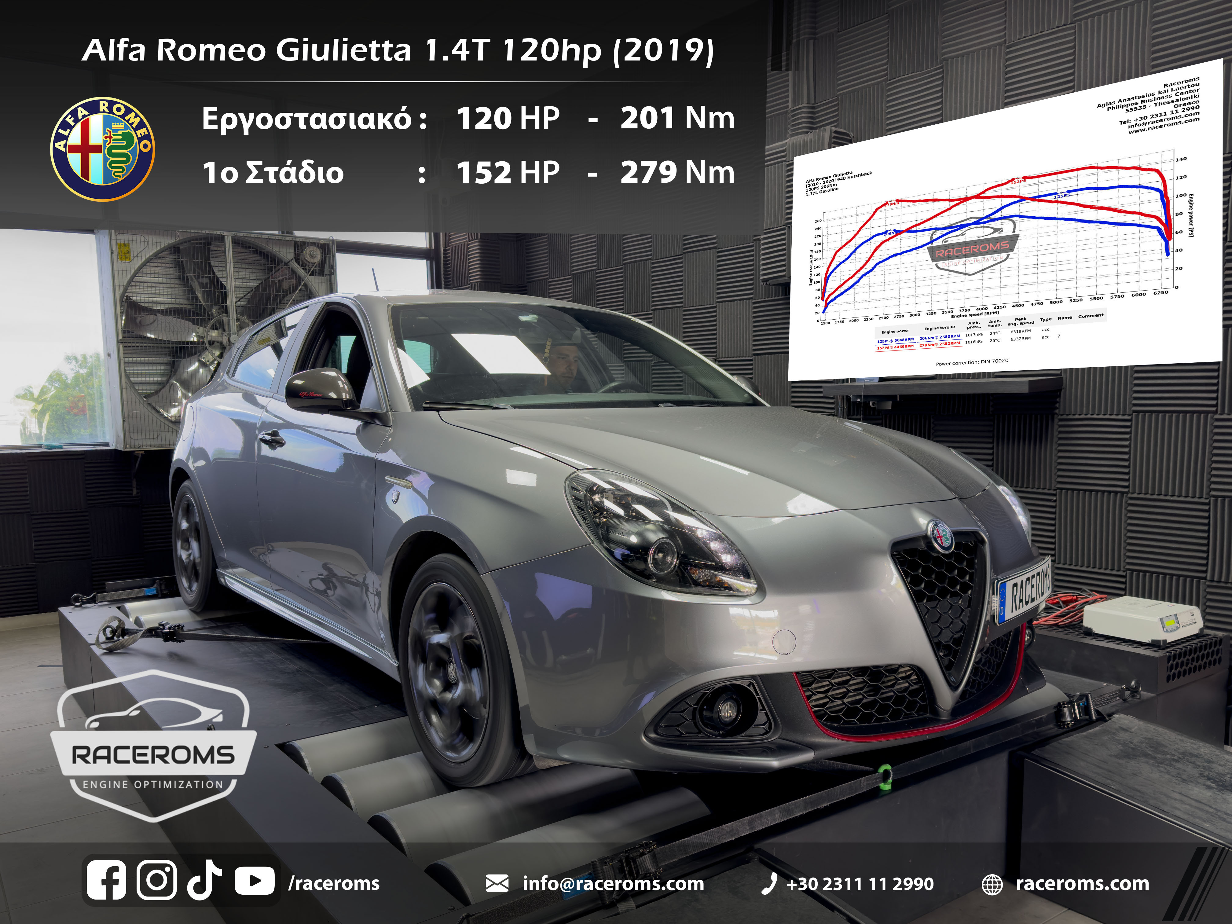 alfa roméo giulietta 2023