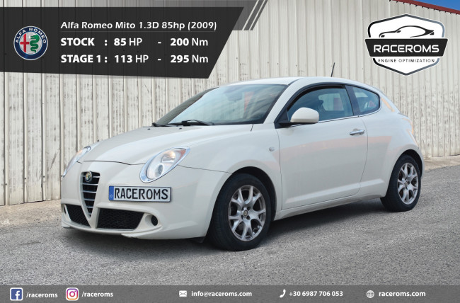 Alfa Romeo Mito