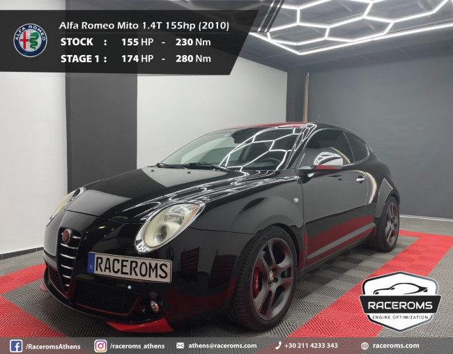 Alfa Romeo Mito