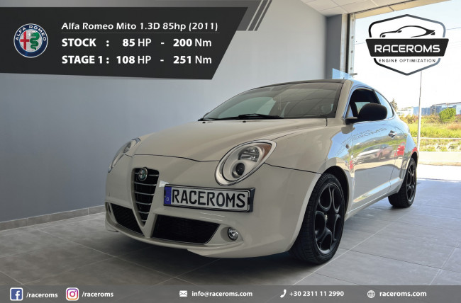 Alfa Romeo Mito