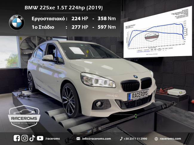 BMW 225xe
