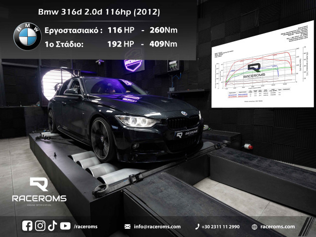 BMW 316d