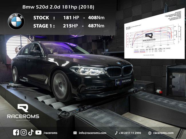 BMW 520d