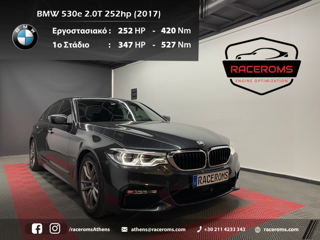 BMW 530e