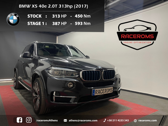 BMW X5 40e