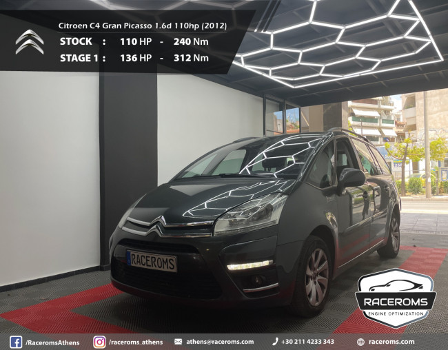 Citroen C4 Gran Picasso