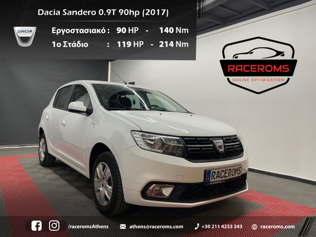 Dacia Sandero