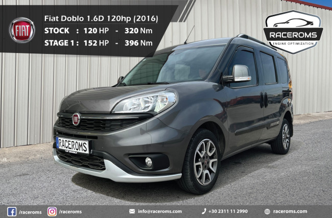 Fiat Doblo