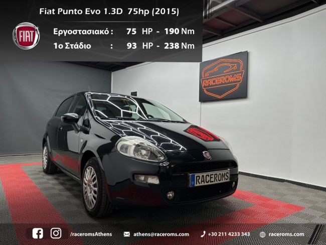 Fiat Punto EVO