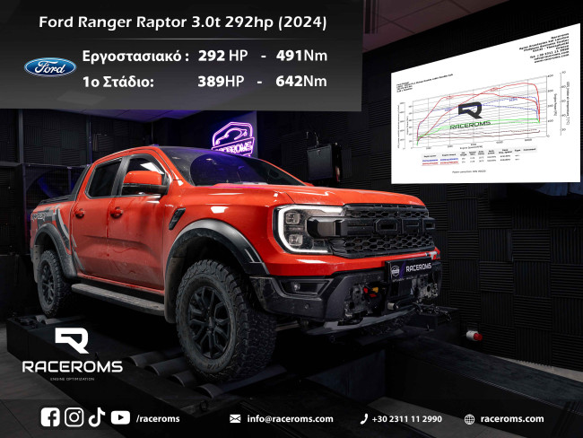 Ford Raptor