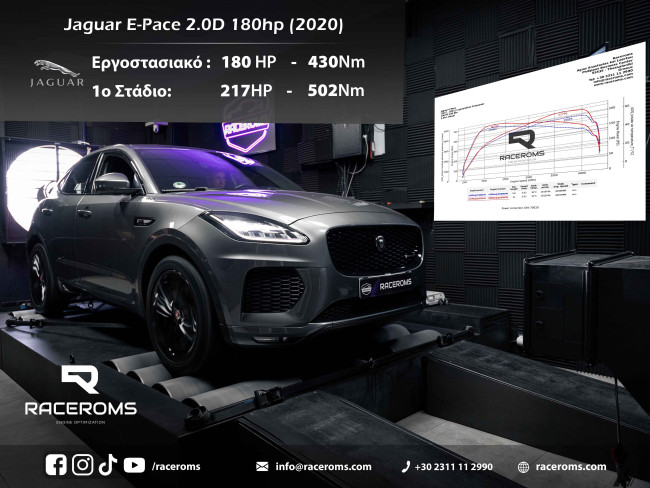 Jaguar E-Pace