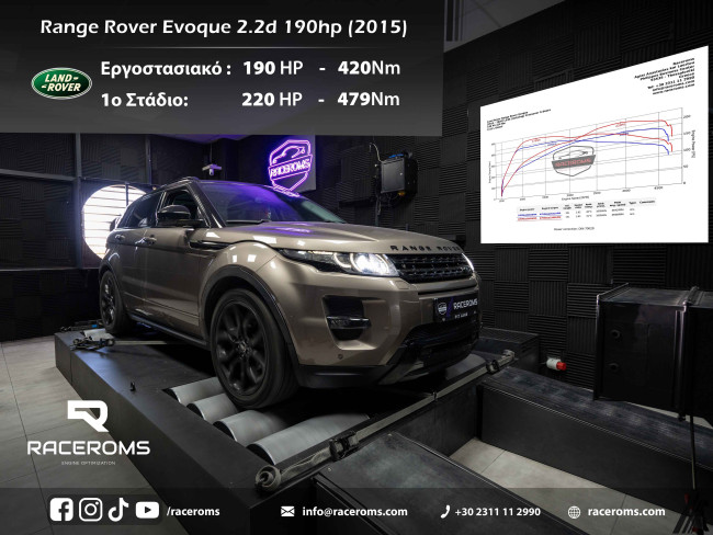 Land Rover Evoque
