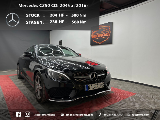 Mercedes-Benz C250d