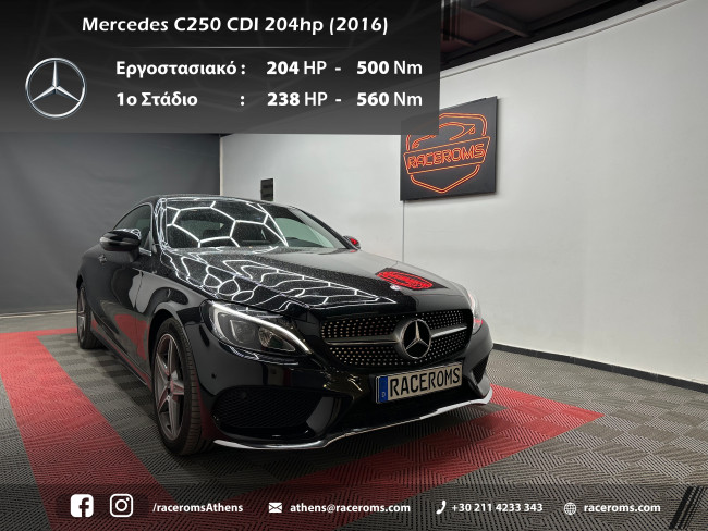 Mercedes-Benz C250d