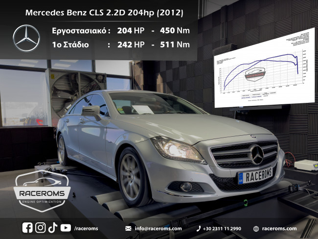 Mercedes Benz CLS 250