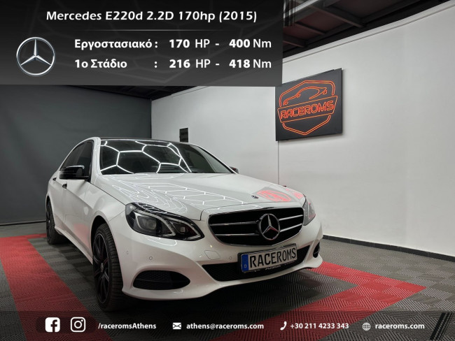 Mercedes-Benz E220d