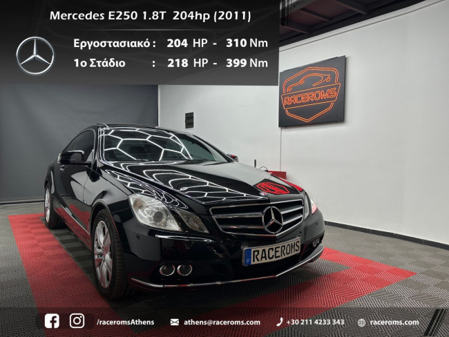 Mercedes-Benz E250