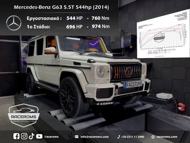 Mercedes-Benz G63