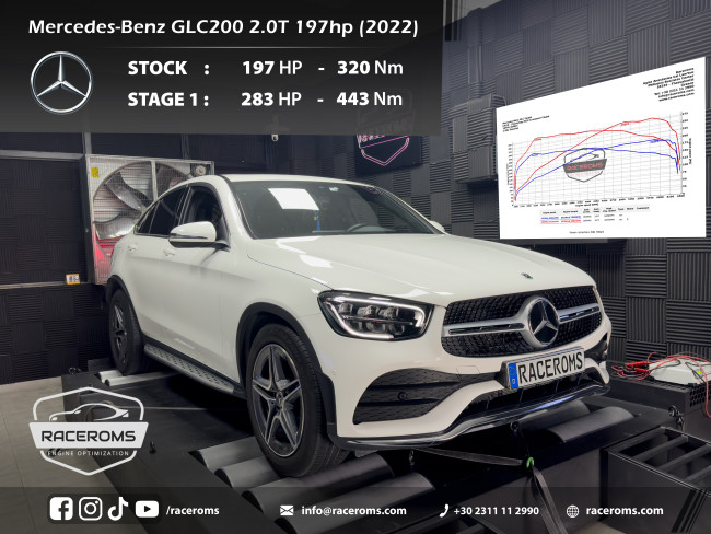 Mercedes-Benz GLC200