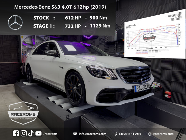 Mercedes-Benz S63