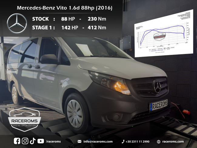 Mercedes Benz Vito