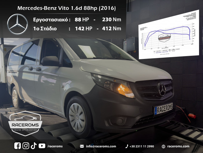 Mercedes Benz Vito