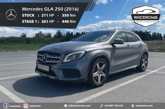 Mercedes GLA 250