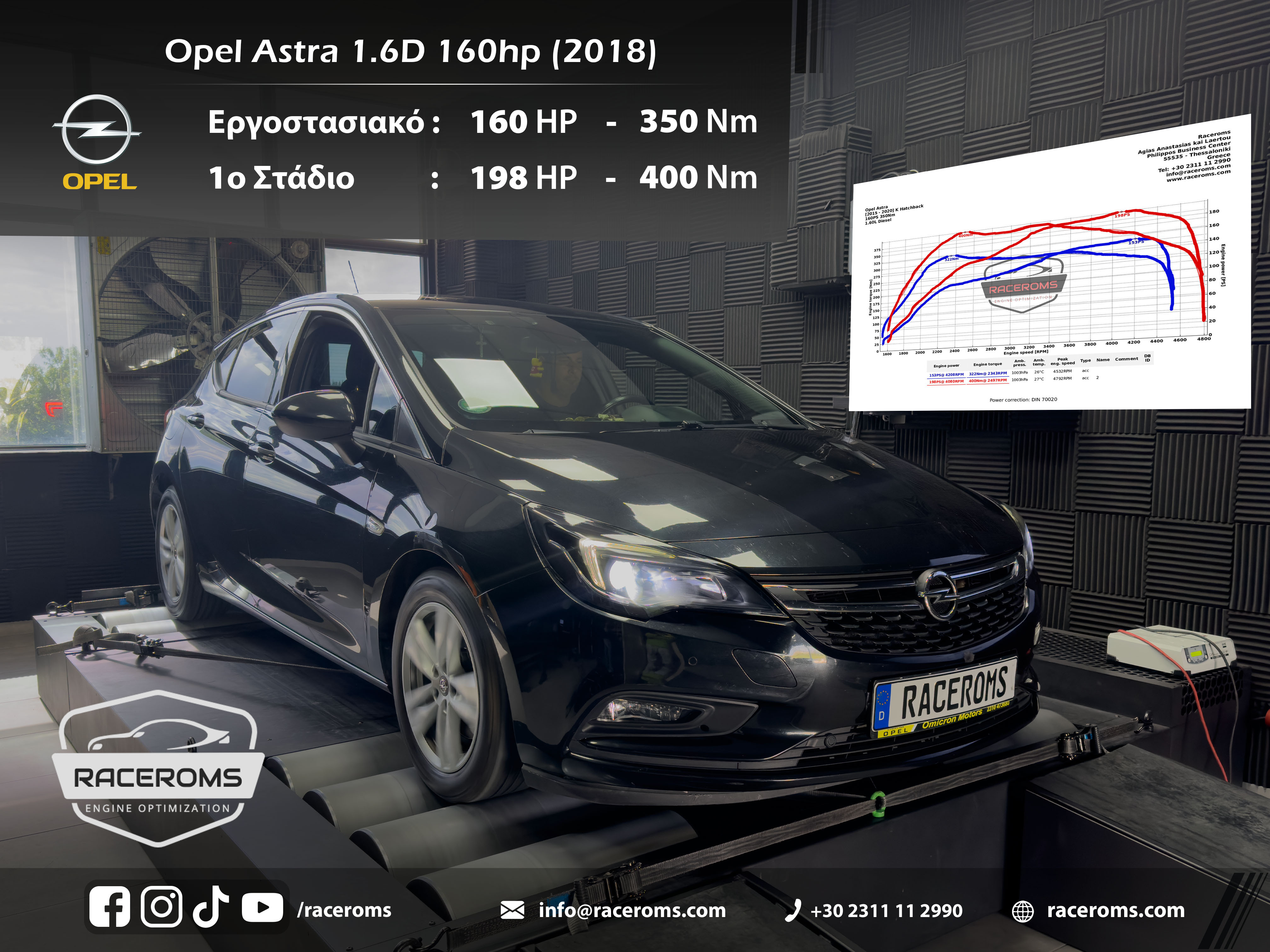 Opel Astra Raceroms