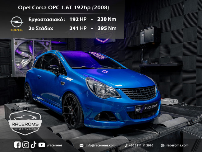 Opel Corsa OPC