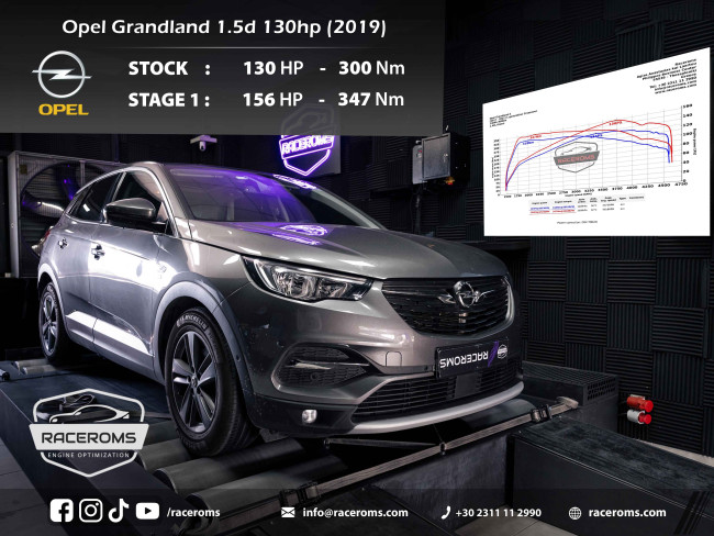 Opel Grandland X