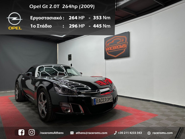 Opel GT
