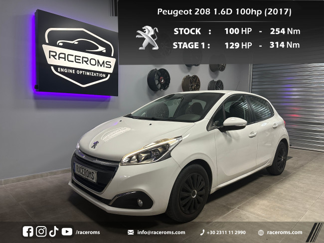 Peugeot 208