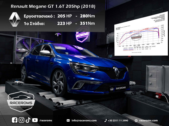 Renault Megane GT