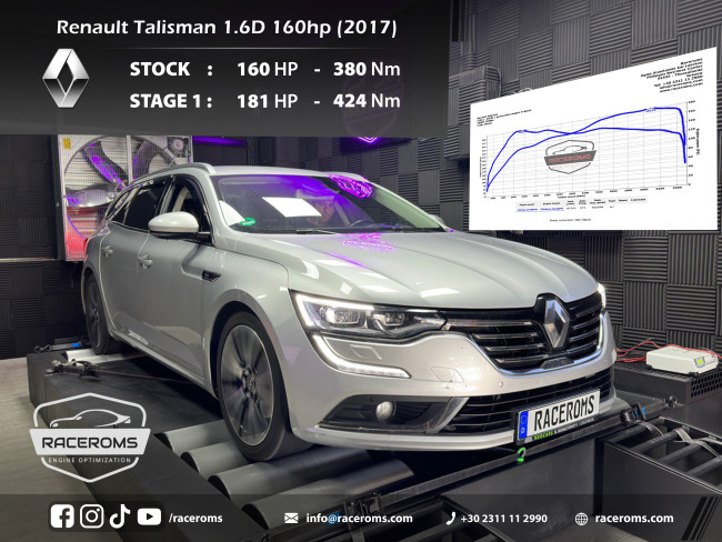 Renault Talisman