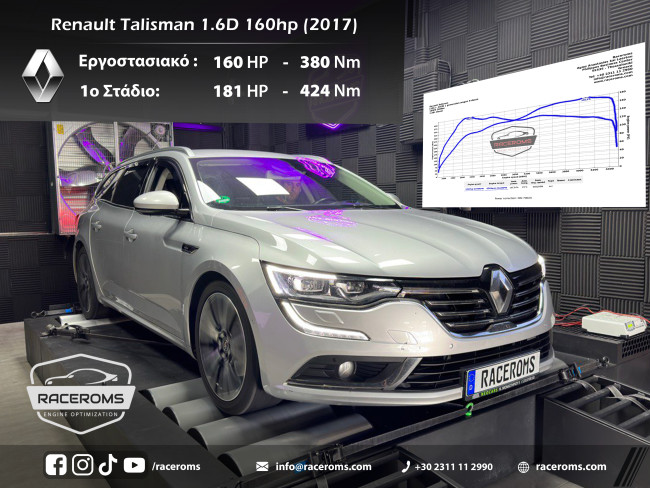 Renault Talisman