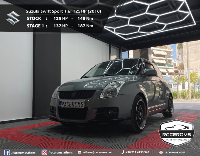 Suzuki Swift Sport