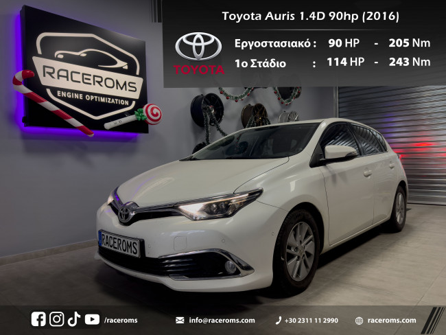 Toyota Auris