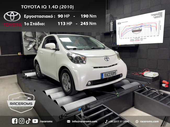 Toyota iQ