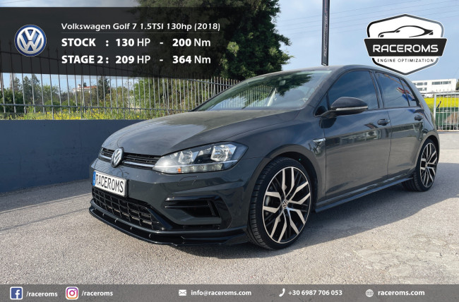 Volkswagen Golf 7 1.5 TSI ACT