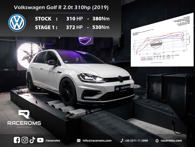 Volkswagen Golf R