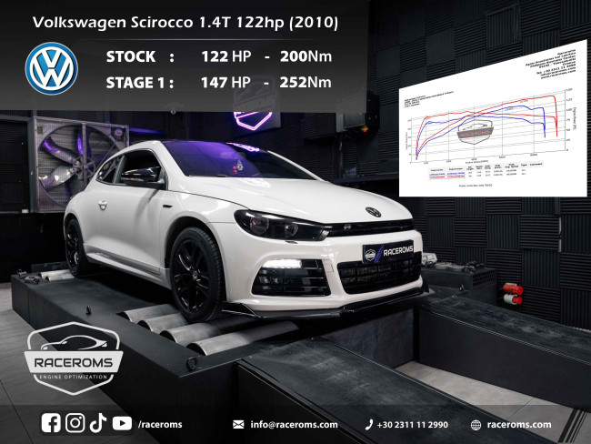 Volkswagen Scirocco