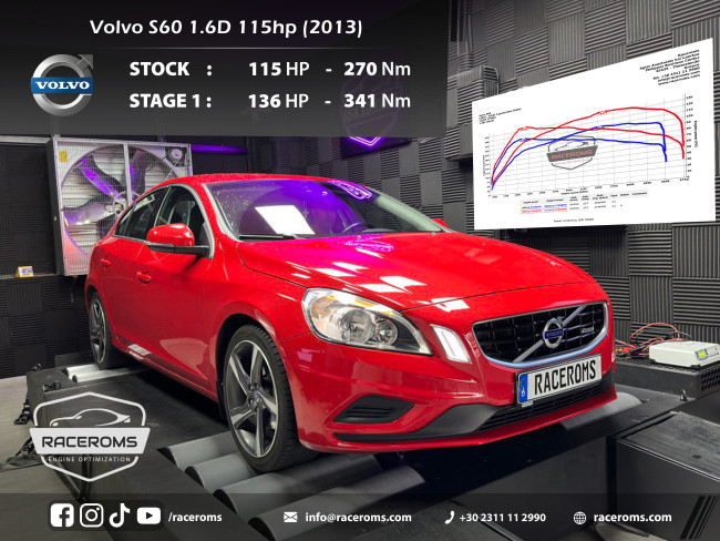 Volvo S60