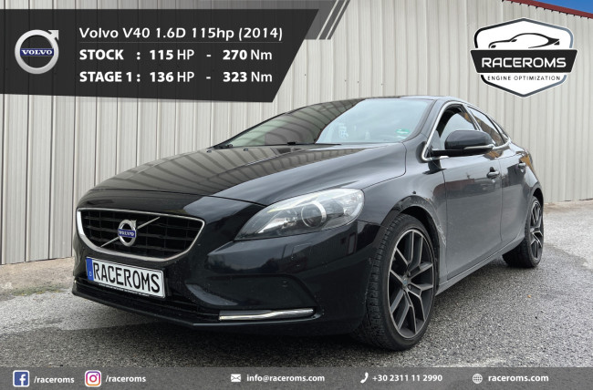 Volvo V40