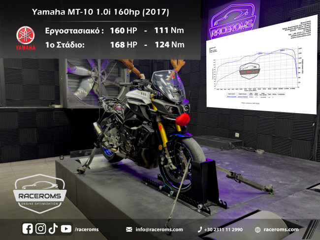 Yamaha MT-10